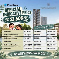 Thomson View Condominium (D20), Condominium #632894441